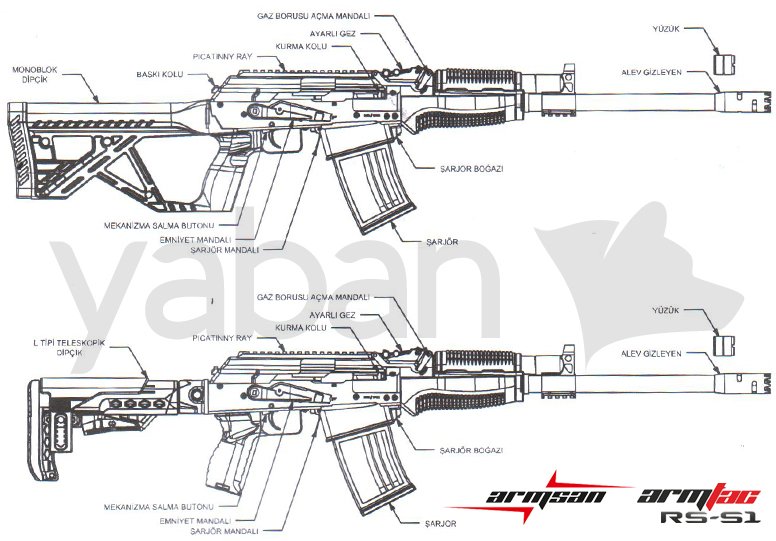 Armsan RS S1 Özellikler