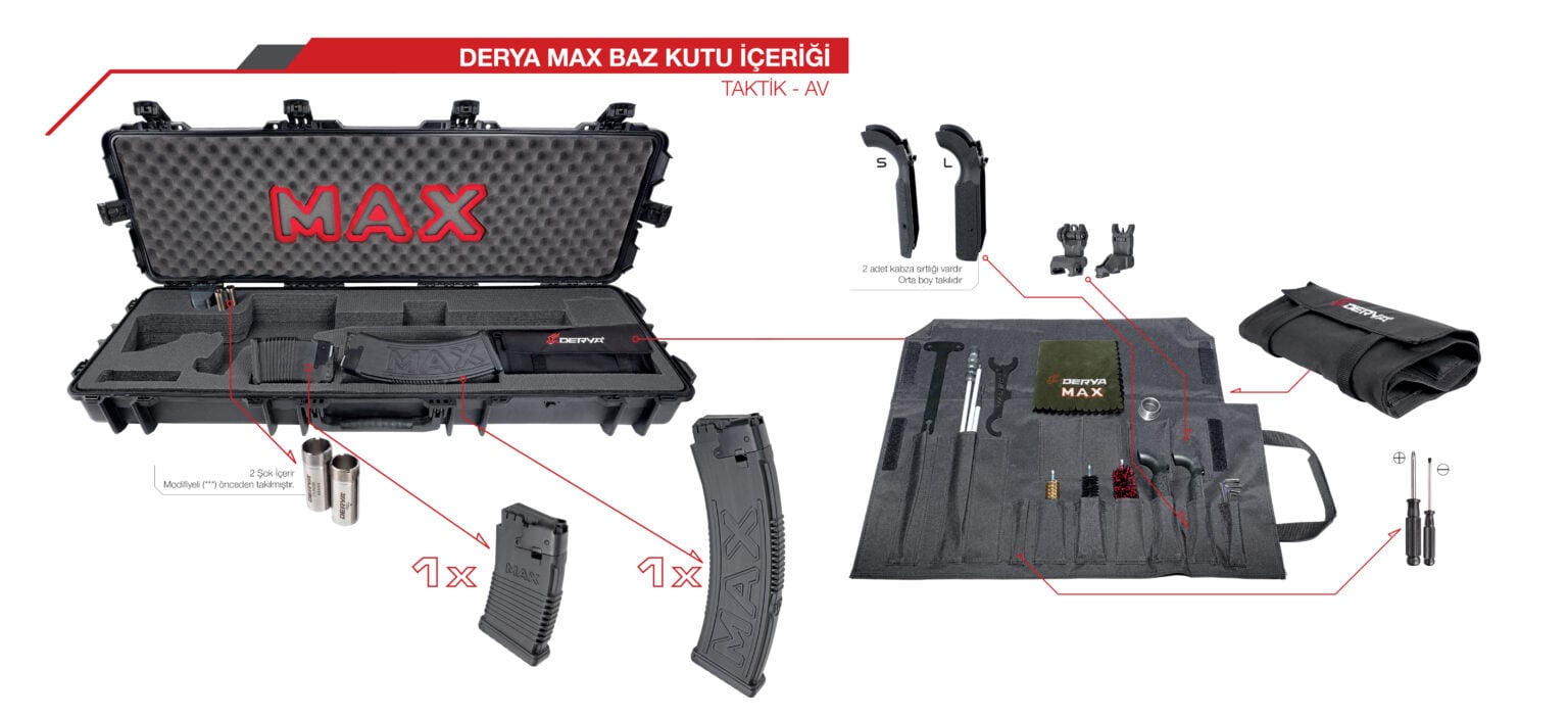 Derya MAX Kutu İçeriği