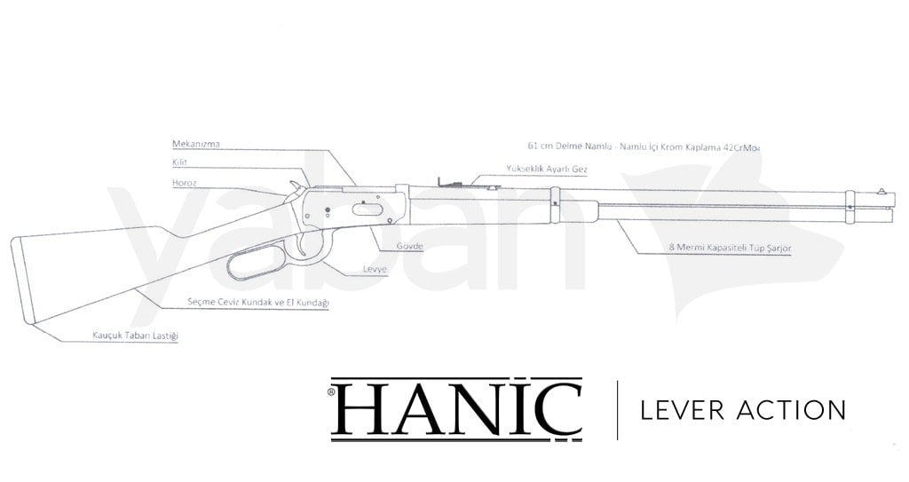 Haniç Lever Action