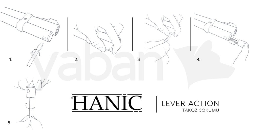 Haniç Lever Action Takoz Sökümü