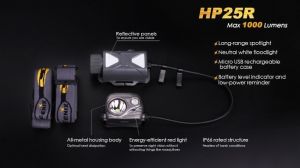 FENİX HP25 R KAFA LAMBASI 1000 LÜMENS