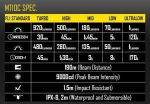 NITECORE MT10C 920 LÜMEN EL FENERİ