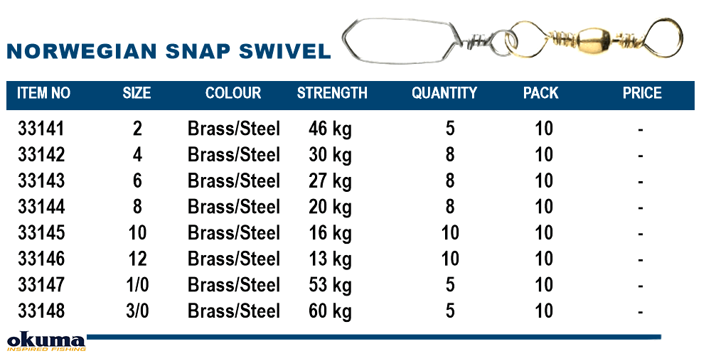 Okuma Norwegian Snap Swivel Brass 1/0 Numara 5 Adet