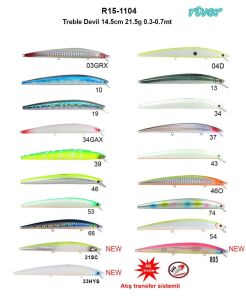 River Treble Devil 145F 14.5cm 21.5g 0.3-0.7mt 21SC