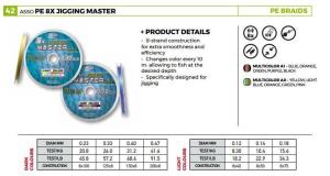 Asso Pe Jigging Master 8X Örgü İp Misina 100MT No: 0,14MM / 100MT