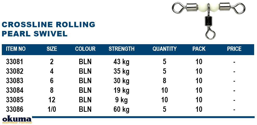 Okuma Crossline Rolling Pearl Swivel 5 Adet