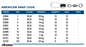 Okuma American Snap Lock Size 10 Adet
