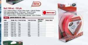 Lineaeffe Japon Braid Red 400 mt 4 Örgü İp 0.18mm