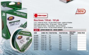 Lineaeffe 150 mt 4 örgü yeşil ip(Made in Japan) 0,12 mm