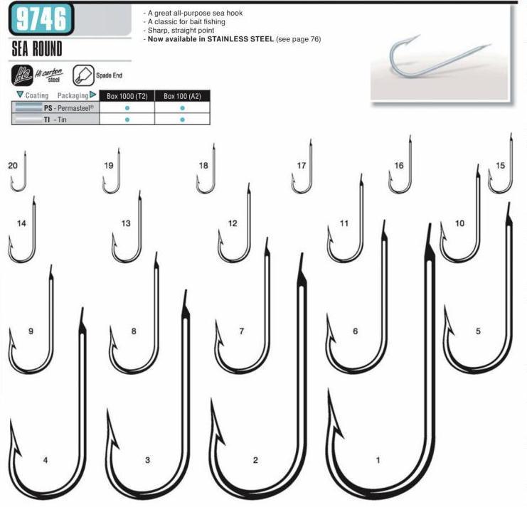 VMC 9746PS (PERMA STEEL) Düz Paraketa İğnesi