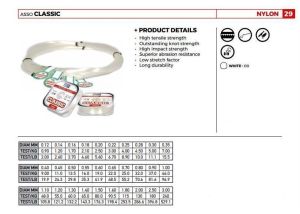ASSO CLASSIC 1 KG BOBİN MİSİNA No: 0,50 / Metre: 4.300 MT