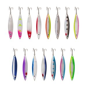 Ecotackle 2601 Quick Kaşık 18G RH