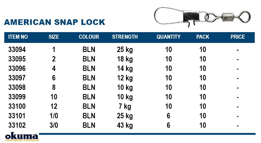 Okuma American Snap Lock Size 10 Adet 12 Numara 10 Adet