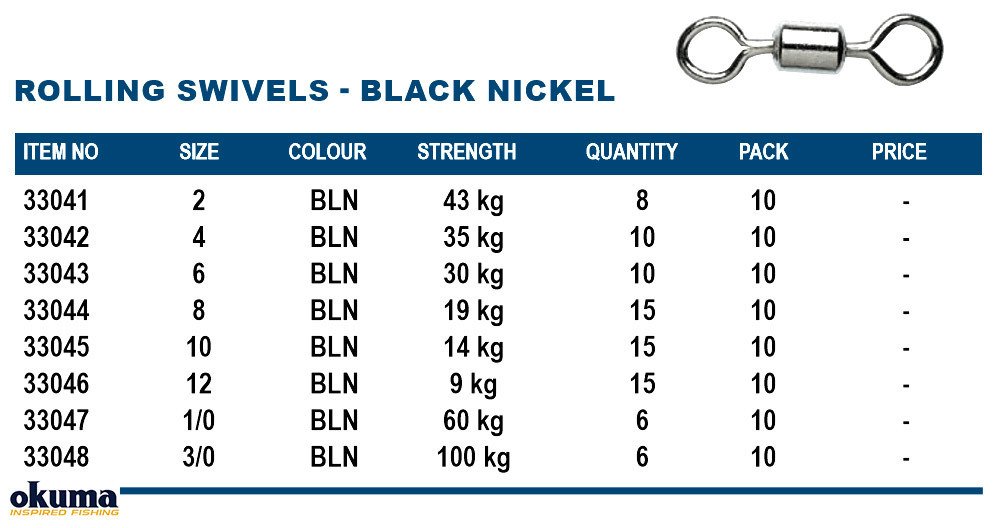 Okuma Rolling Swivels Black 6 Numara 10 Adet