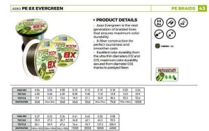 Asso Ever Green 8 Örgü Mumlu 300 MT İp Misina NO: 0,43MM / 300MT. / 80,00 LB