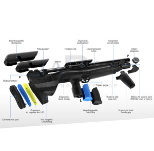 STOEGER XM1 BULLPUP PCP HAVALI TÜFEK