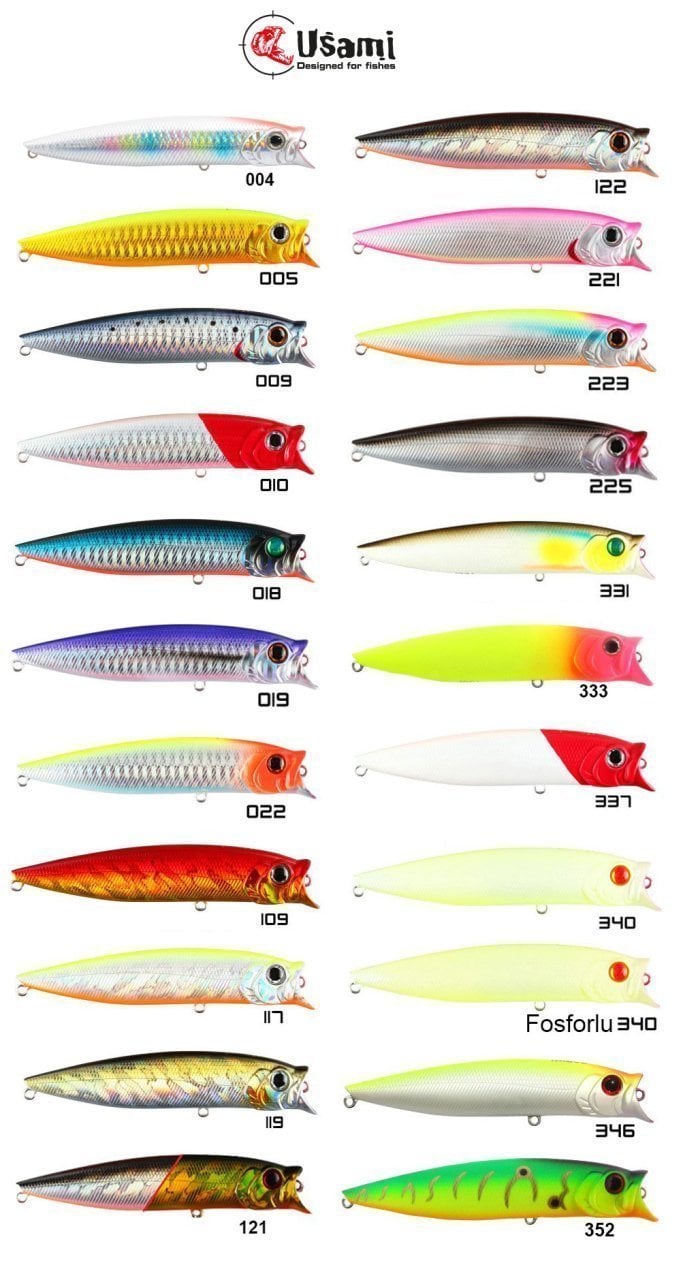 Usami Combo Pop 100F 12.1 G Popper Sahte