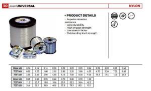 ASSO UNIVERSAL MAKARA 100 MT MİSİNA No: 0,14