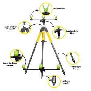 Effe Surf Tripod HG283