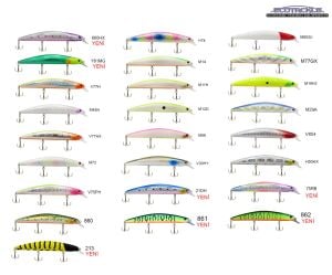 Ecotackle Ultimate Bass 125F 12.5Cm 21G Maket Balık 861