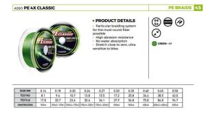 Asso Pe Classic 6 Örgü Dyneema 100 MT İp Misina NO: 0,38MM / 75,80 LB