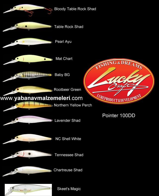 LUCKY CRAFT POINTER 100DD 10 CM 16,5 GR SAHTE BALIK