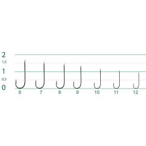 DFT 1521 Koyu Mavi Olta İğnesi No:12 1/25