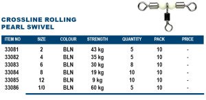Okuma Crossline Rolling Pearl Swivel 5 Adet 4 Numara 5 Adet